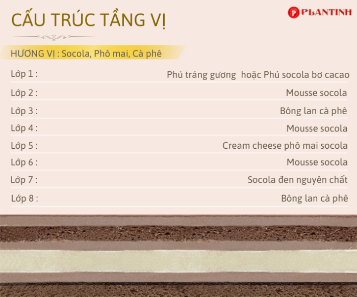 Bánh Entremet Azure Bear Blue - Hình ảnh 3