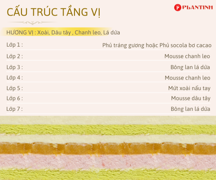 Bánh Entremet Azure Bear Blue - Hình ảnh 5