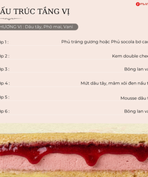 Bánh Entremet Blush Bear Delight - Ảnh 3